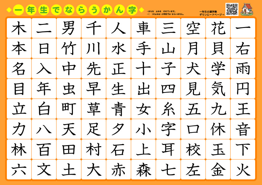 小学一年生で習う漢字一覧表：読み方なし
