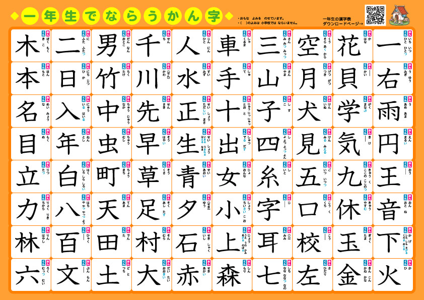 一年生で習う漢字シンプル読みあり
