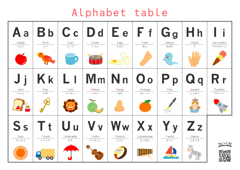アルファベット表ゴシック体