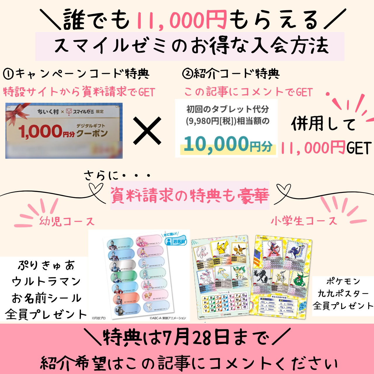 10,000円の紹介特典