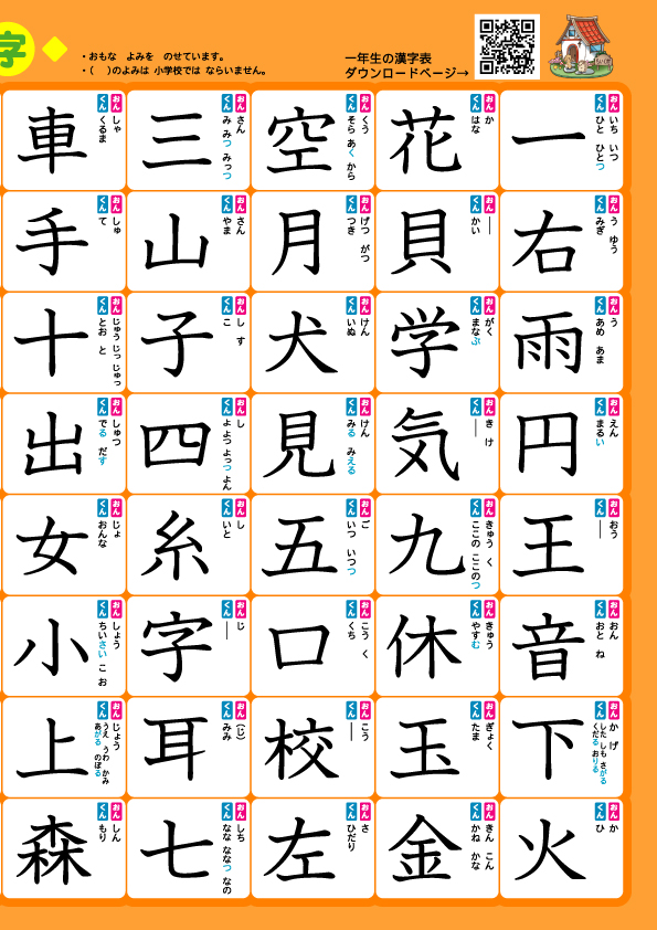一年生で習う漢字シンプル読みあり右