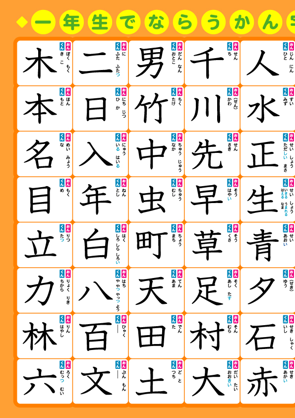一年生で習う漢字シンプル読みあり左