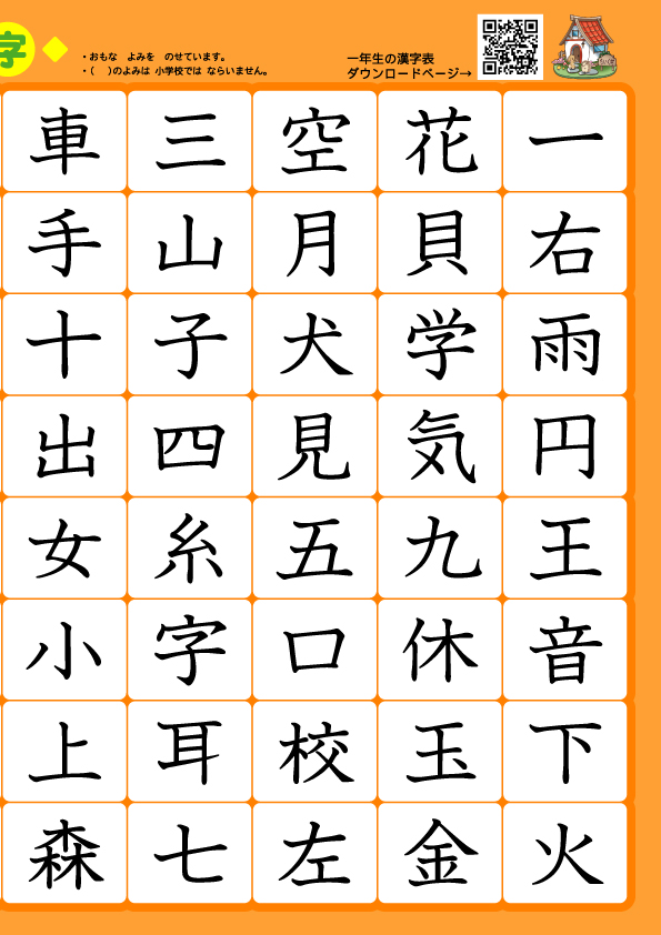 一年生で習う漢字シンプル読みなし右