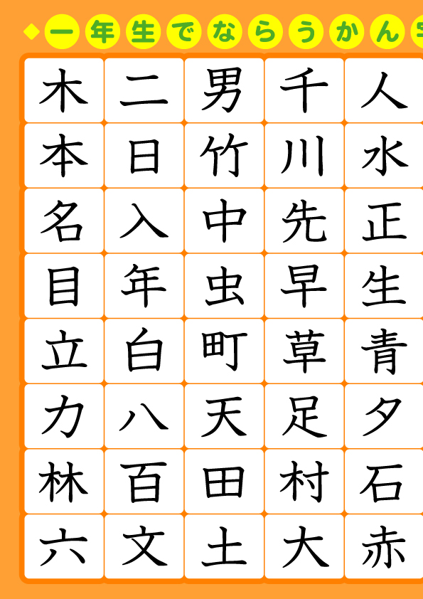 一年生で習う漢字シンプル読みなし左